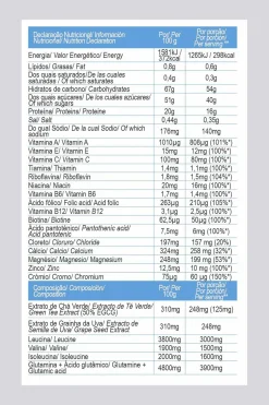 Goldnutrition Fast Recovery