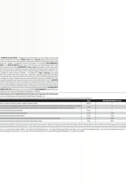L-carnitine 100.000 - 500ml Cereja Da Biotech Usa