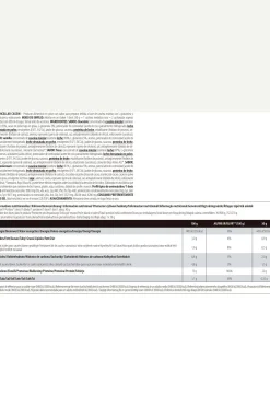 Micellar Casein - 908g Morango Da Biotech Usa