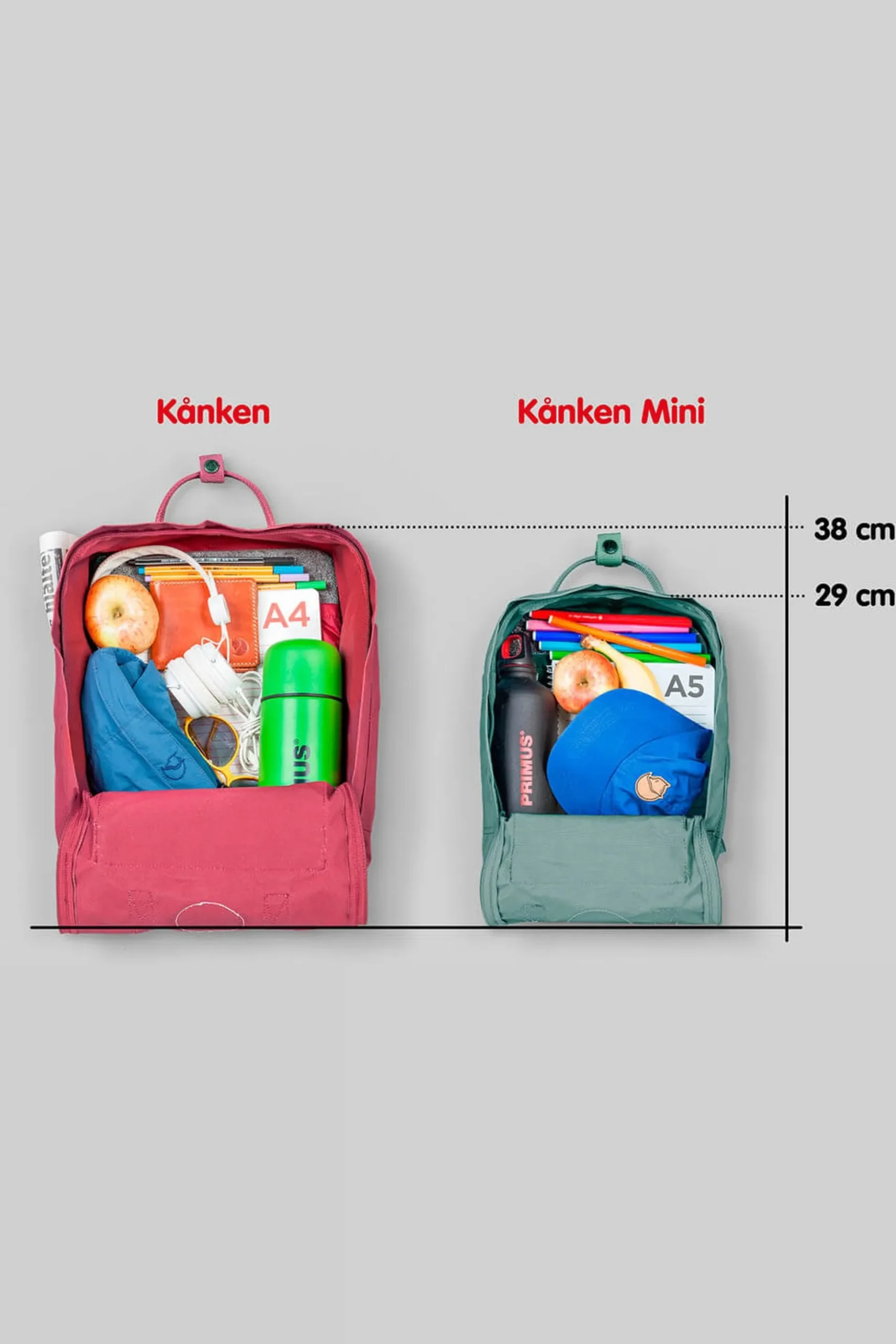 Mochila Classic Sky Blue Kanken