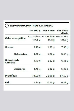 Prozis 100% Real Whey