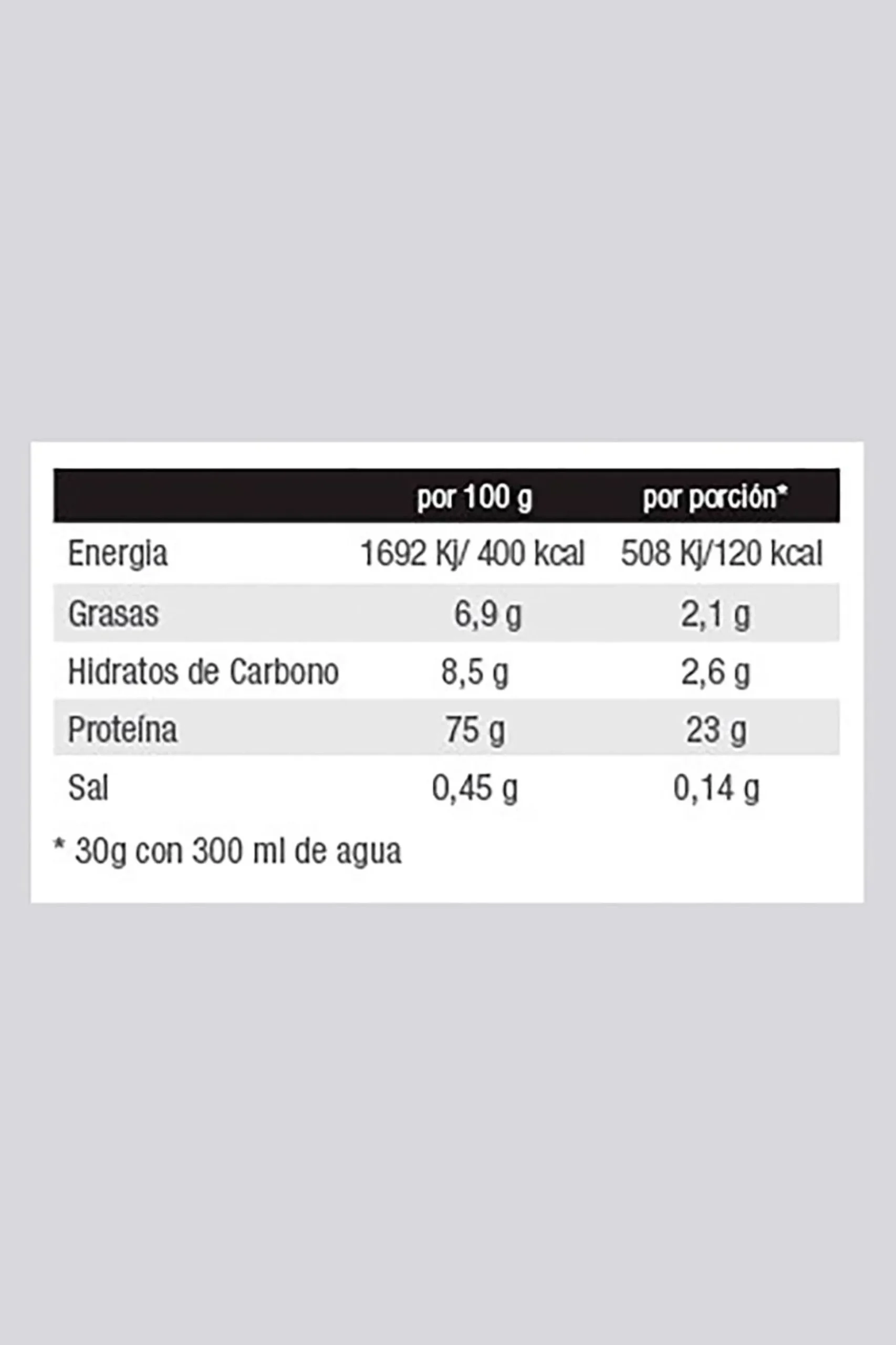Weider Gold