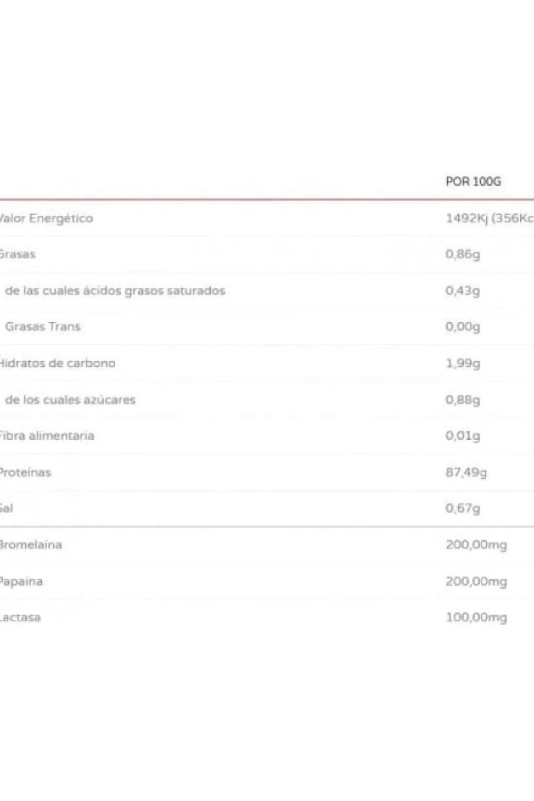 Whey Iso Zero 500 Gr Capuccino